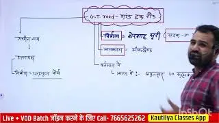 GT road (Grand Trunk Road) by Ashok sir