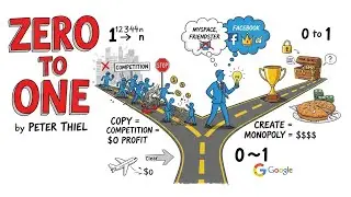 Zero to One - Insights In Just 10 Minutes