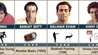 Famous Indian Actors Who Went To Jail