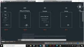 What is Sales Funnel? Get more conversions!!! Advanced e-commerce Tactics 2020  | Sulesh Digital