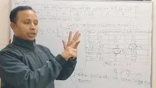 এসএসসি ২০২৬ গণিত। পরিসংখ্যান ১০০% কমোন।