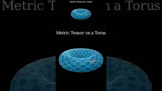Metric tensor on a torus #physics #science #universe