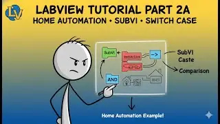 LabVIEW Tutorial Part 2A | Home Automation with Switch Case, Comparison & SubVI N3