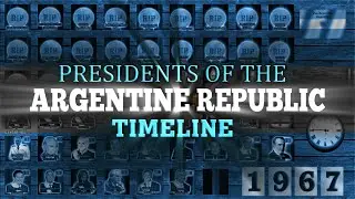 Presidents of Argentina Timeline (1811-2024)