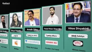 Top Best Teacher in India/Popular Teacher on YouTube/Physics Wallah/Unacademy/Khan,Vikas,Ojha Sir