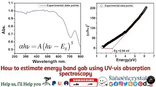 How to estimate energy bandgap using UV-vis Absorption Spectroscopy Data
