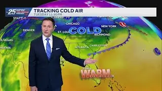 Steady warm days and cooler nights