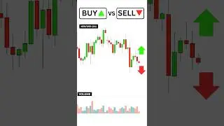 Купить или продать &mdash; стратегия торговли по объёму #volumeindicator