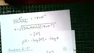 Labflow - Buffer Solutions