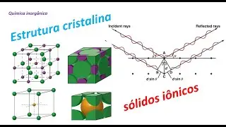 Estrutura cristalina dos sólidos iônicos