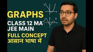 B18052112 backup graphs