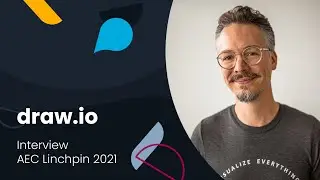 Inhalte in Atlassian Confluence visualisieren mit draw.io