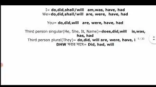 Person -Basic English Sultan Academy