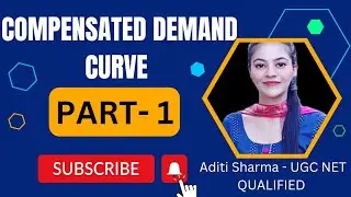 compensated demand curve/ Hicksian compensated Demand Curve in Hindi