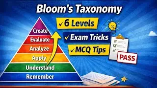 Bloom’s Taxonomy in Hindi | 6 Levels Explained | Teaching Aptitude | UGC NET