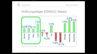 TOP-Aktien, Leitindizes und Gold - dein optimaler Börsenstart für 2026