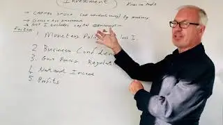 Investment. Definition and determinants.