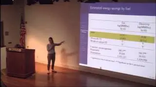 Field Experimentation on the Demand Side of Electricity Markets