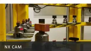 NX CAM - Machining Solutions for today's advanced Machine Tools