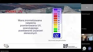 Bezpieczne opalanie SP