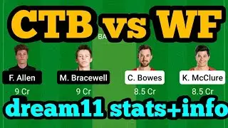 CTB vs WF Dream11|CTB vs WF Dream11 Prediction|CTB vs WF Dream11 Team|