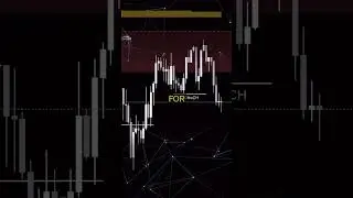 Trading Resilience: Your Superpower