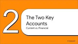 The Balance of Payments (BoP)