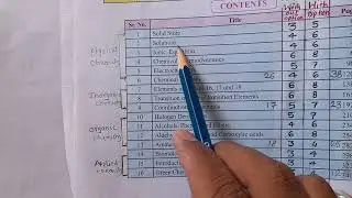 HSC CHEMISTRY SYLLABUS WITH CHAPTERWISE MARKS