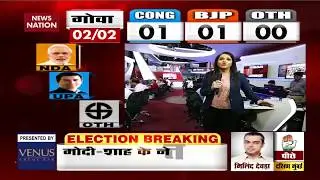 Election results: BJP breaches Mamata&rsquo;s fortress in West Bengal, YSRC leads in AP