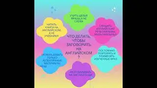 Что делать, чтобы заговорить на английском? #английскийонлайн #englishonline #howtolearnenglish