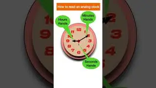 Analog clock - Hour hand, minute hand, seconds hand #english #kidsmath #mathematics