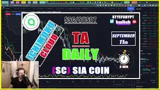 🦅 SC SIACOIN TOKEN 11 SEPTEMBER $SC Technical Analysis - price prediction How to use Ichimoku Cloud