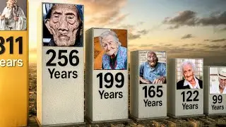 Oldest People In Human History ‼️