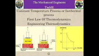Constant Temperature Process - First  Law Of Thermodynamics :)