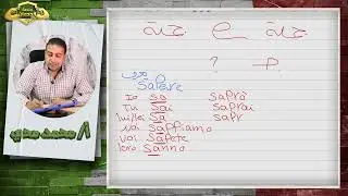 ضمائر المفعول به المباشرة فى اللغة الايطاليه الصف الثالث الثانوى