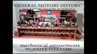 GENERAL MOTORS HISTORY