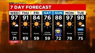 Chicago Weather Alert: Storms coming soon
