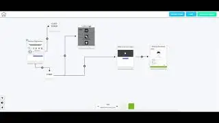 Canvas website tutorial | Builderall Canvas Tutorial for Beginners | An Intro to Becoming a Pro