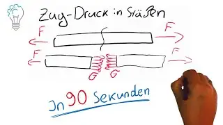 90 Sekunden - Zug und Druck in St&auml;ben: Elastostatik, Festigkeitslehre, TM2
