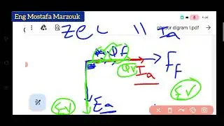phasor digram - synchronous generator , motor