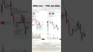 Nifty live trading 19 Jan 2026 #optionstrading #nifty post market #analysis