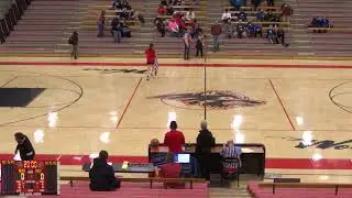 MIlaca Wolves&rsquo; Den Recording