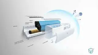 Breathe Clean with Haier AC