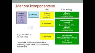 APA 7 norsk