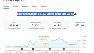Road To Success Youtube Automation Channel Results !! Sanjeev Chand Passive Income