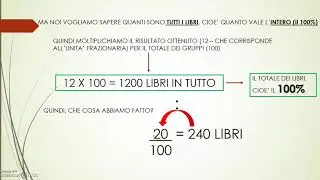 DALLA PERCENTUALE ALL'INTERO