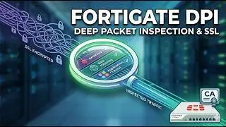 FortiGate Deep Packet Inspection (SSL Decryption) Demo + Full Configuration Guide (with PKI)