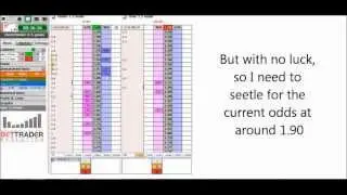 Trading Football In-play Markets on Betfair - Hot Minutes Strategy (kickoffprofits.co.uk)