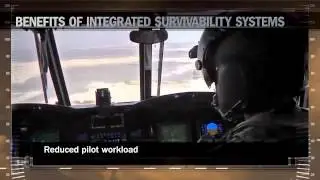BAE Systems - Integrated Aircraft Survivability & Threat Management Systems [720p]