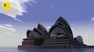 Sydney Australia-World's Best Tourist Destination & Most Liveable City